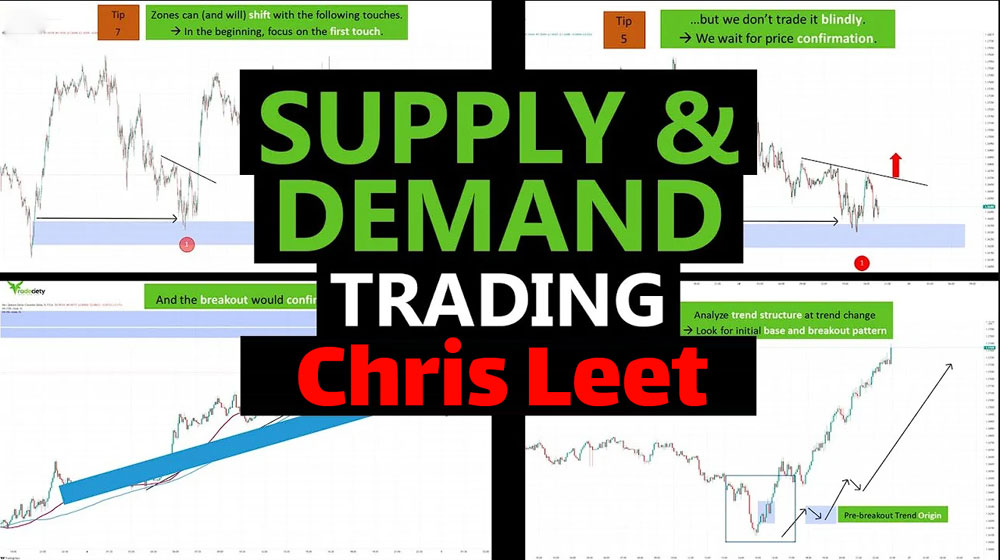 بهترین دوره عرضه و تقاضا؛ Chris Leet - Supply & Demand Trading