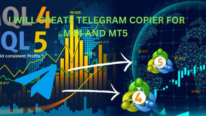 اموزش اتصال تلگرام(telegram) به متاتریدر 4 ومتاتریدر5