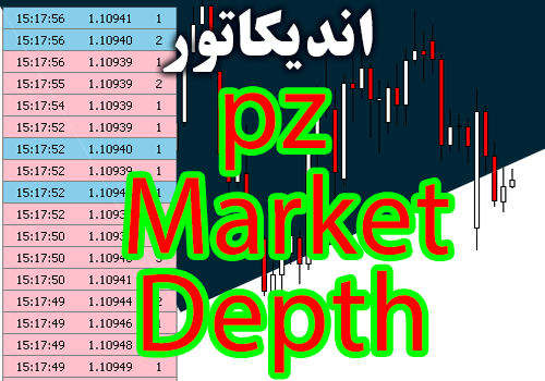 اندیکاتور نمایش معاملاتی در زمان حال بازار PZ Market Depth در متاتریدر 4