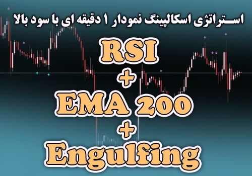 استراتژی اسکالپینگ نمودار 1 دقیقه ای با سود بالا - RSI + 200 EMA + Engulfing