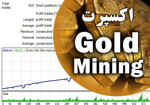 مشهورترین اکسپرت در زمیته معامله طلا Gold Mining برای متاتریدر 4