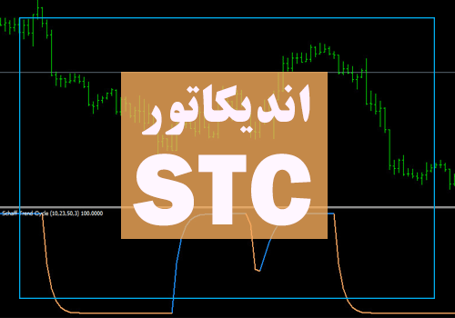 استراتژی معاملاتی اندیکاتور STC (Schaff Trend Cycle)