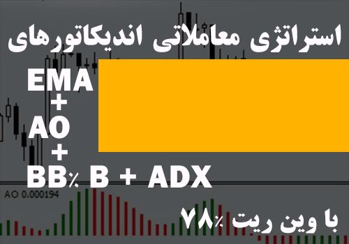 استراتژی معاملاتی اندیکاتورهای ADX + BB٪ B + AO + EMA با وین ریت 78٪