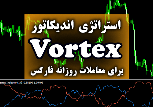 استراتژی اندیکاتور Vortex برای معاملات روزانه فارکس