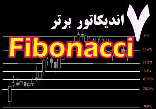 دانلود 7 اندیکاتور برتر فیبوناچی (Fibonacci) برای متاتریدر 4
