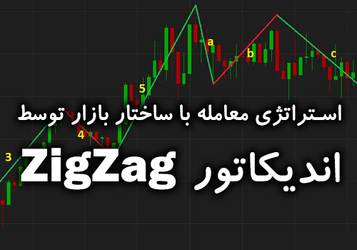 استراتژی معامله با ساختار بازار توسط اندیکاتور ZigZag