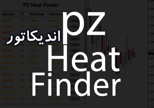 اندیکاتور PZ Heat Finder جهت اسکن کردن تمام کارنسی های موجود در Market Watch برای متاتریدر 4