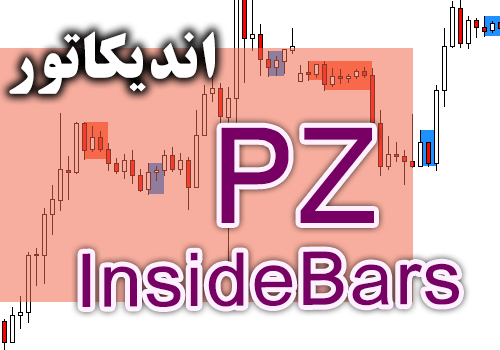 اندیکاتور PZ InsideBars جهت تشخیص الگوی کندلی InsideBars برای متاتریدر 4