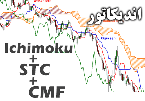 استراتژی معاملاتی منحصر به فرد اندیکاتورهای Ichimoku + STC + CMF