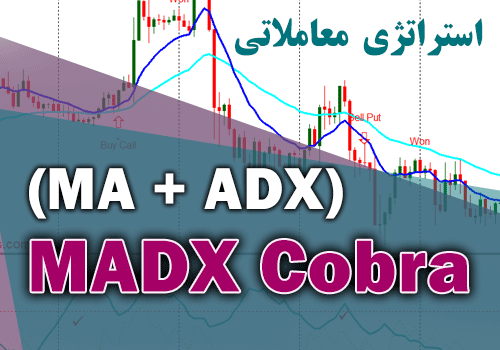 استراتژی معاملاتی MADX Cobra (MA + ADX)