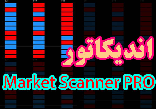 اندیکاتور تعیین روند بازار با Market Scanner PRO برای متاتریدر 4