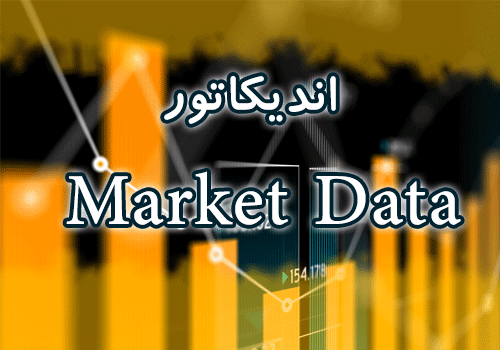 اندیکاتور نمایش اطلاعات جفت ارزها Market Data برای متاتریدر 4