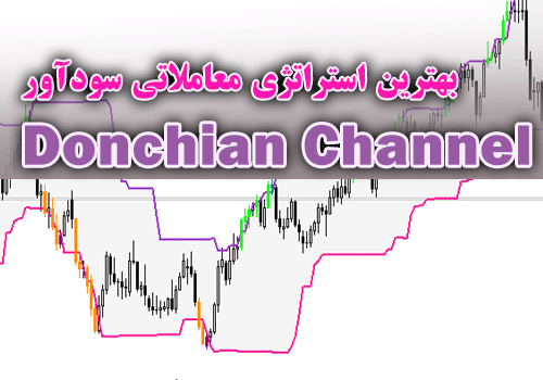 بهترین استراتژی معاملاتی سودآور Donchian Channel