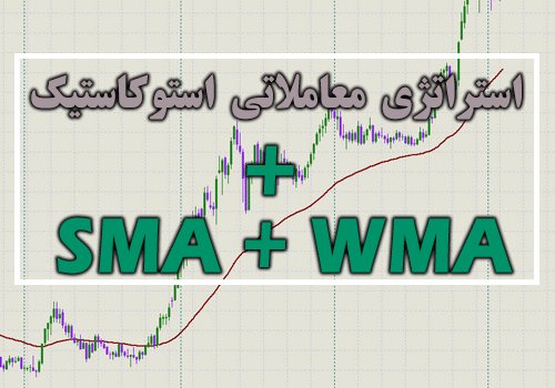 استراتژی معاملاتی استوکاستیک + SMA + WMA