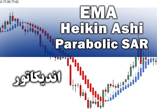 استراتژی ساده معاملات روزانه - EMA + Heikin Ashi + Parabolic SAR