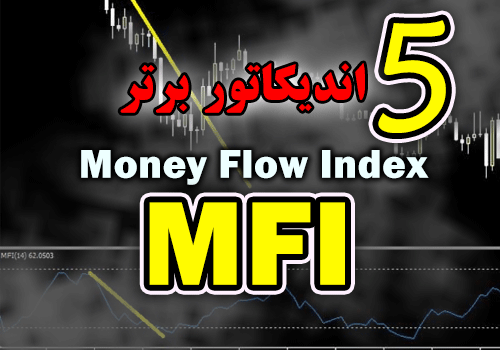 5 اندیکاتور برتر MFI (Money Flow Index) برای متاتریدر 4