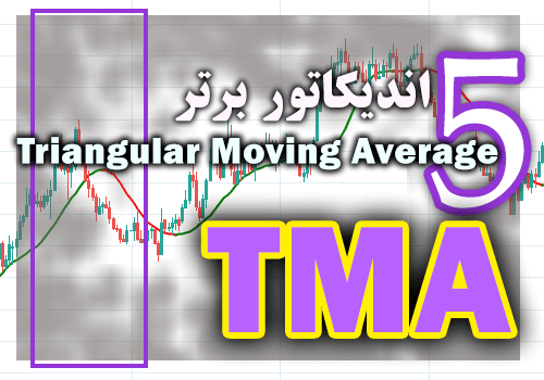 4 اندیکاتور برتر TMA (Triangular Moving Average) برای متاتریدر 4