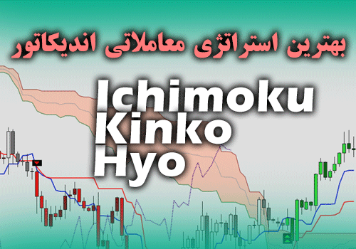 بهترین استراتژی معاملاتی اندیکاتور Ichimoku Kinko Hyo