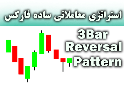 استراتژی معاملاتی ساده فارکس 3Bar Reversal Pattern