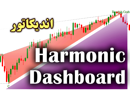 اندیکاتور Harmonic Dashboard جهت به نمایش گذاشتن الگوهای هارمونیک برای متاتریدر 4