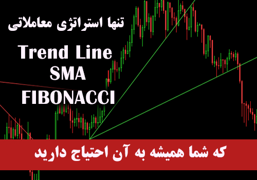 تنها استراتژی معاملاتی SMA ، FIBONACCI و Trend Line که شما همیشه به آن احتیاج دارید