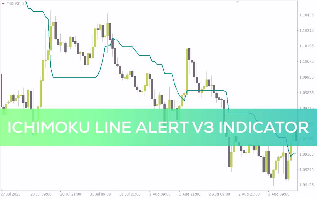 دریافت هشدارهای تقاطع خطوط ایچیموکو و قیمت با اندیکاتور Ichimoku line alert V3 برای MT4