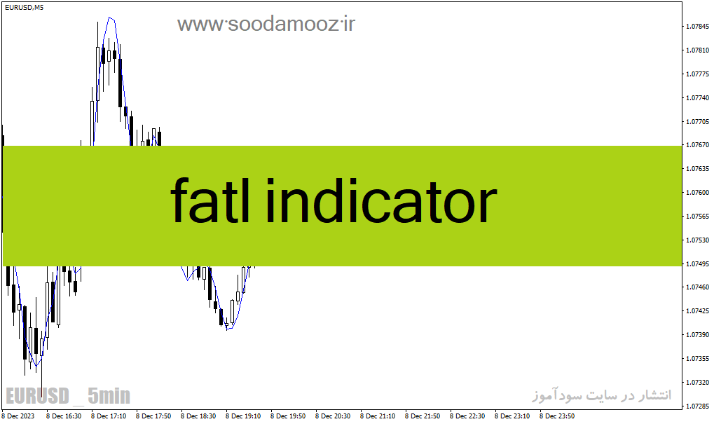 دانلود بهترین اندیکاتور در فارکس برای متاتریدر4 با نام fatl indicator