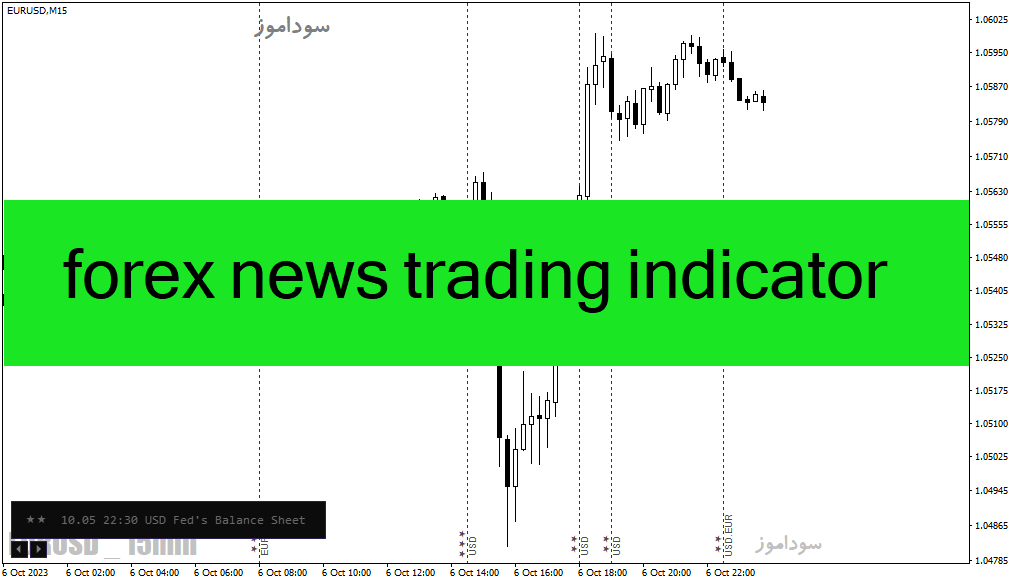 دانلود اندیکاتور خبر فارکس برای متاتریدر4 با نام forex news trading indicator