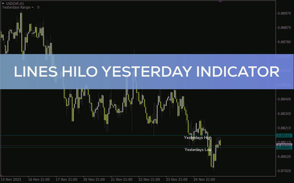 شناسایی سطوح حمایت و مقاومت بر اساس قیمتهای دیروز با اندیکاتور Lines HiLo Yesterday برای MT4