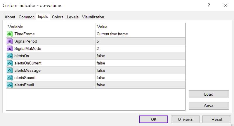 تحلیل حجم معاملات با میانگین متحرک OBV در اندیکاتور OB volume برای MT4