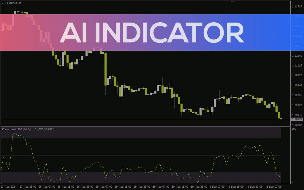 تشخیص نواحی اشباع خرید و فروش با اندیکاتور AI برای MT4