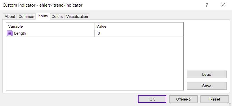 تشخیص سیگنال‌های روند کوتاه مدت با اندیکاتور Ehlers iTrend برای MT4