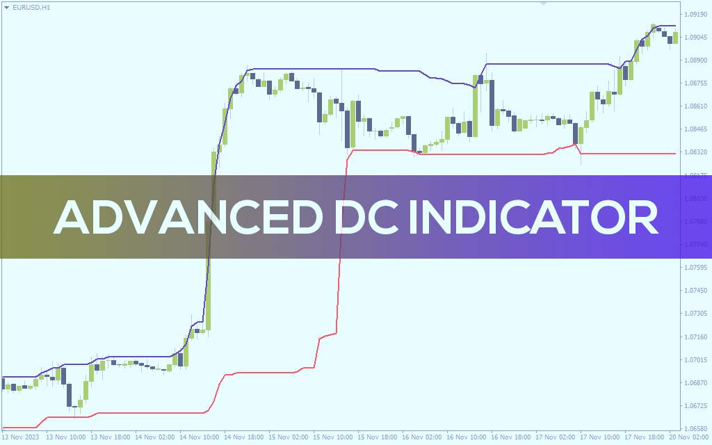 شناسایی محتملترین جهت روند بازار با اندیکاتور Advanced DC (کانال دونچین) برای MT4