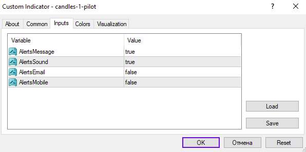 شناسایی نقاط ورود معاملاتی بالقوه بر اساس الگوهای کندل استیک با اندیکاتور Candles 1 Pilot برای MT4