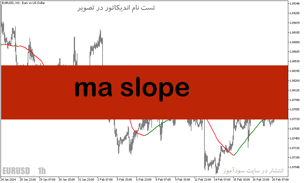 دانلود مووینگ اوریج در متاتریدر5 با نام ma slope