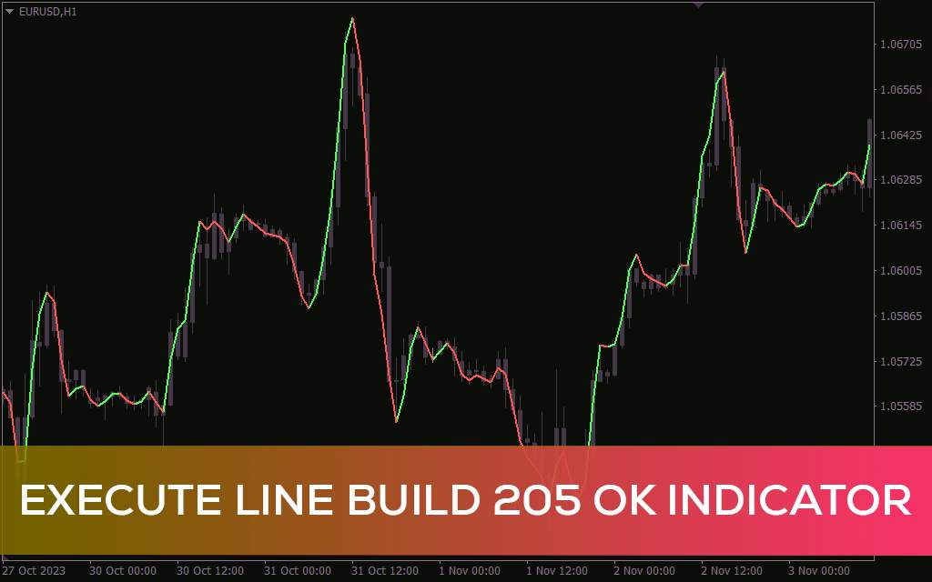 شناسایی زودهنگام تغییر روند با اندیکاتور Execute line برای MT4