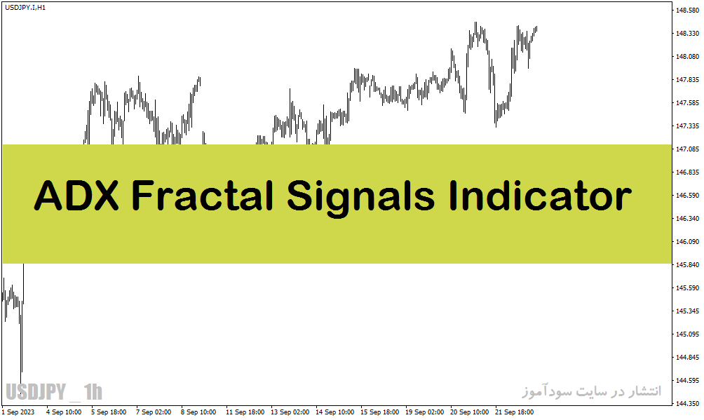 بهترین اندیکاتور سیگنال خرید و فروش با نام ADX Fractal Signals Indicator در متاتریدر4