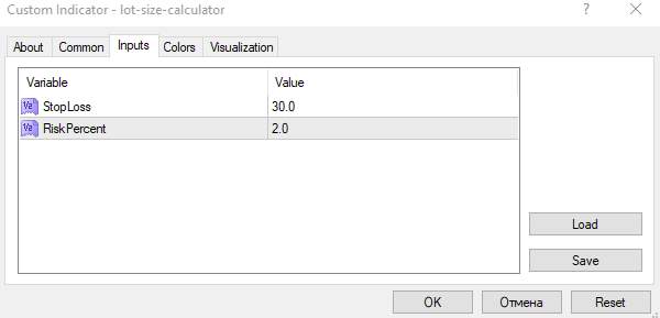 محاسبه خودکار حجم معامله برای مدیریت ریسک (Lot Size Calculator Indicator) برای MT4