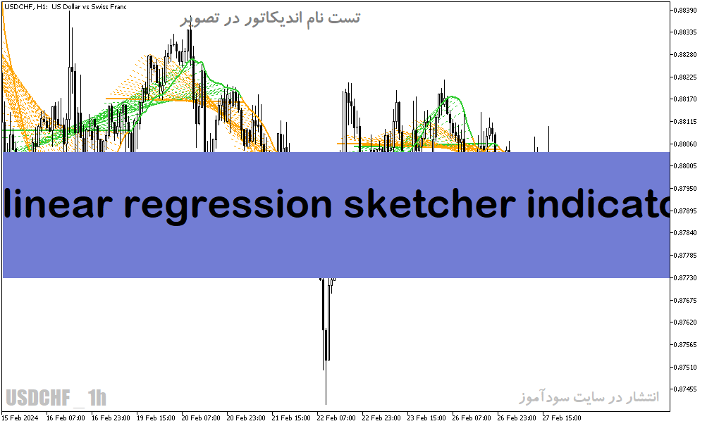 دانلود اندیکاتور رگرسیون برای متاتریدر5 با نام linear regression sketcher indicator