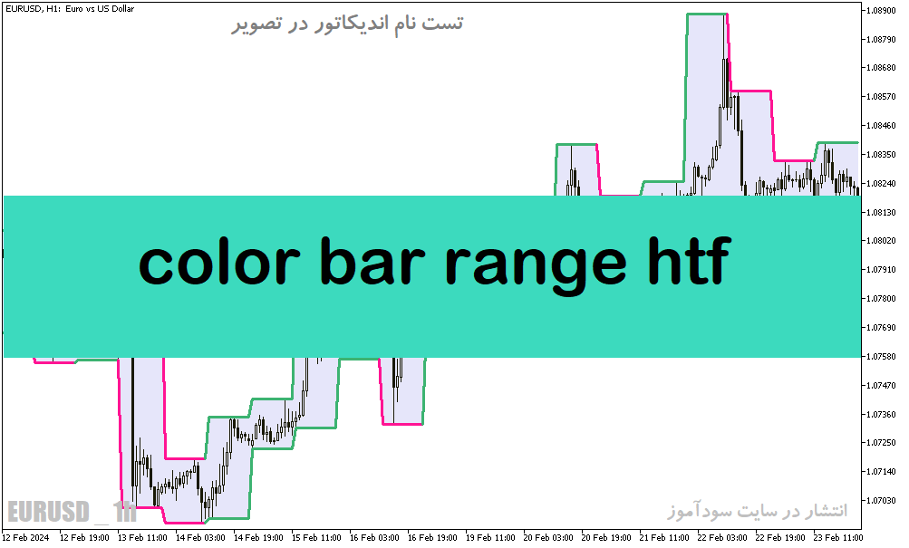 دانلود اندیکاتور محدوده حمایت و مقاومت برای متاتریدر5 با نام color bar range htf