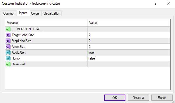 اندیکاتور Frubicon برای ارائه سیگنال‌های معاملاتی واضح با هدف و حد ضرر (Frubicon Indicator برای MT4)