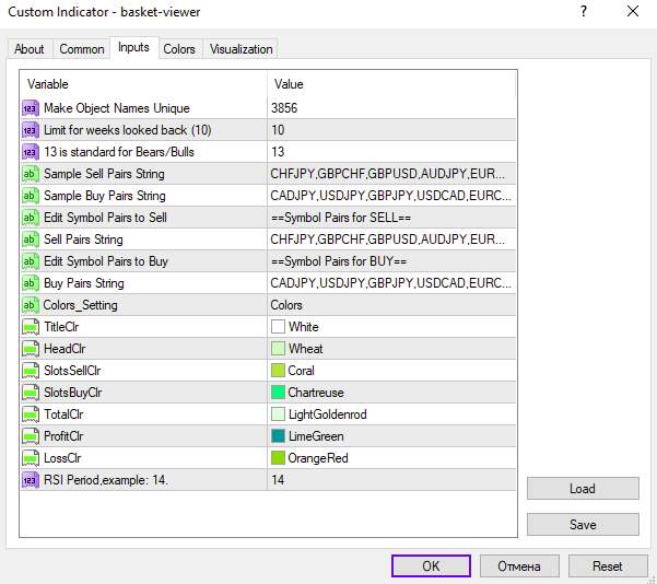 مشاهده و مدیریت آسان تمام معاملات در یک پنجره با اندیکاتور Basket Viewer برای MT4