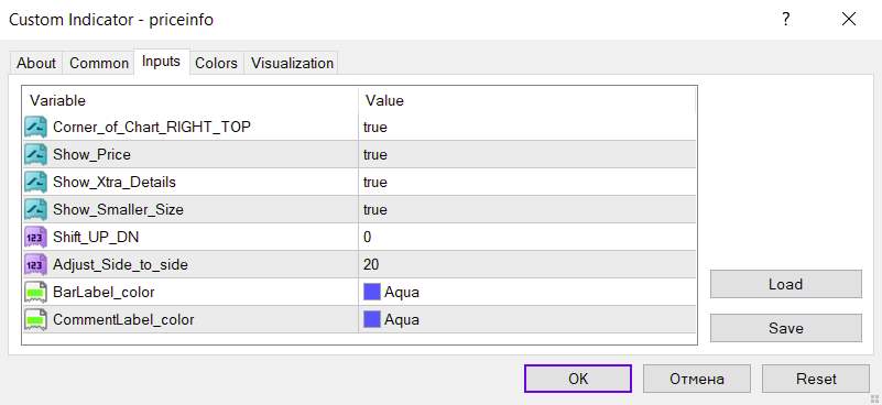 نمایش اطلاعات ضروری جفت ارز شامل قیمت فعلی، اسپرد، پیپ تا باز شدن، های تا لو و میانگین روزانه با اندیکاتور Price info برای MT4