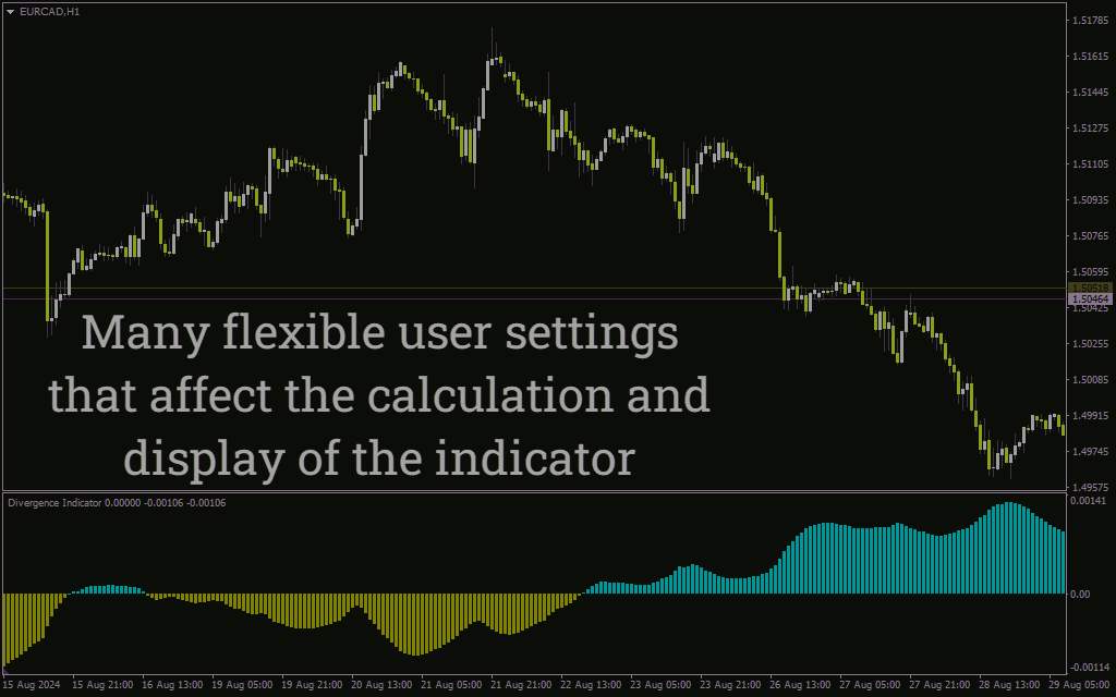 شکار برگشتهای روند با تشخیص خودکار واگرایی (MACD, RSI, EMA) اندیکاتور Divergence Solution برای MT4