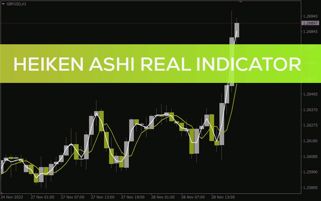 نمایش مقادیر واقعی Heiken Ashi بدون تغییر کندل‌ها با اندیکاتور Heiken Ashi real برای MT4