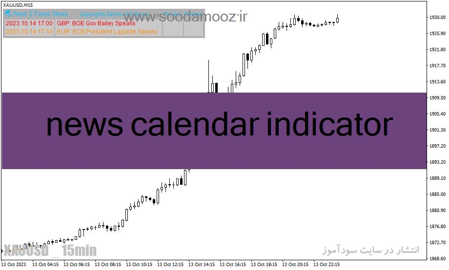 دانلود اندیکاتور خبر فارکس برای متاتریدر4 با نام news calendar indicator