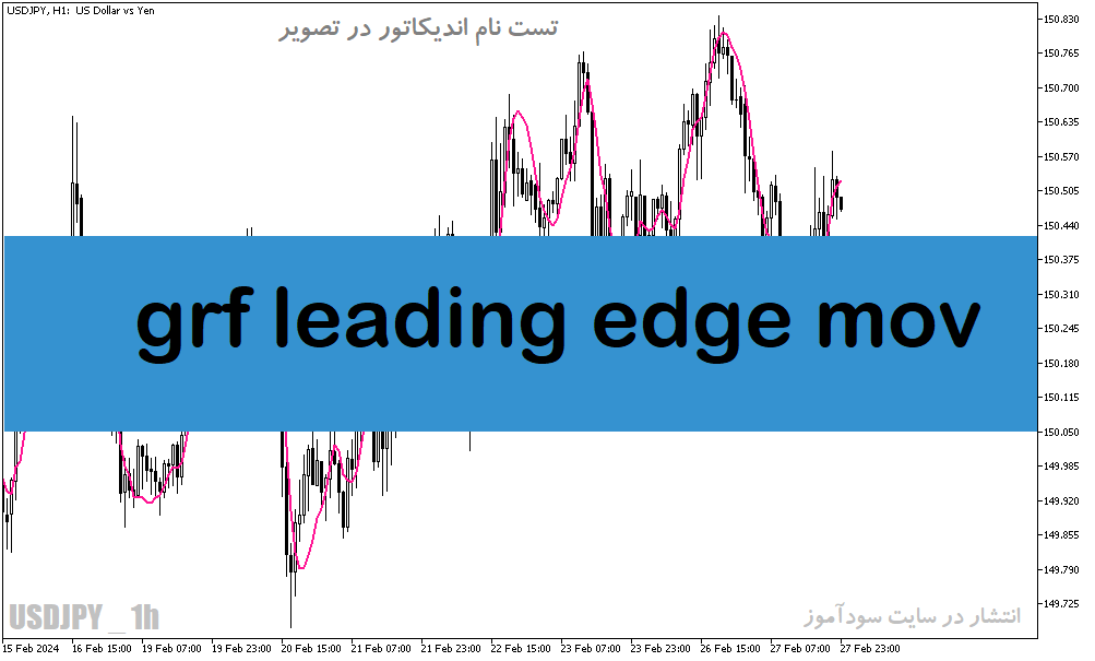 دانلود اندیکاتور کاربردی فارکس برای متاتریدر5 با نام grf leading edge mov