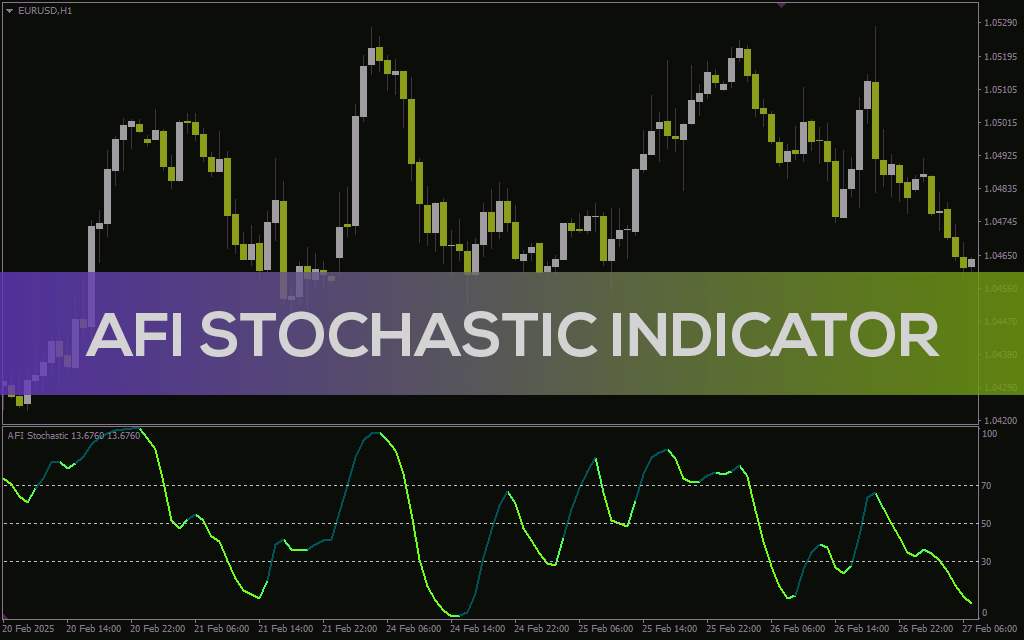 سیگنالهای دقیقتر با اندیکاتور AFI Stochastic برای MT4