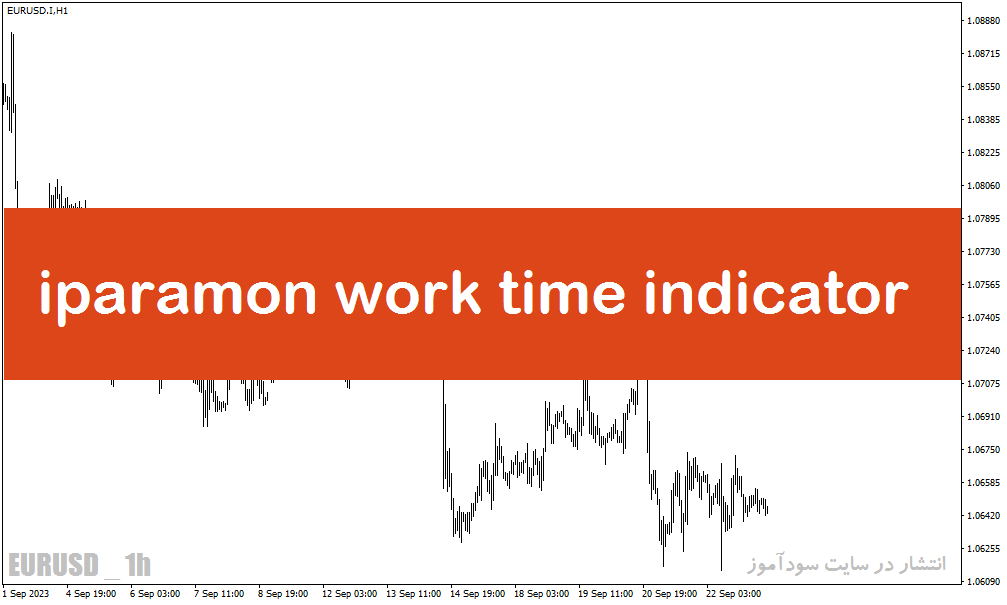 دانلود اندیکاتور سشن های معاملاتی با نام i paramon work time indicator در متاتریدر5
