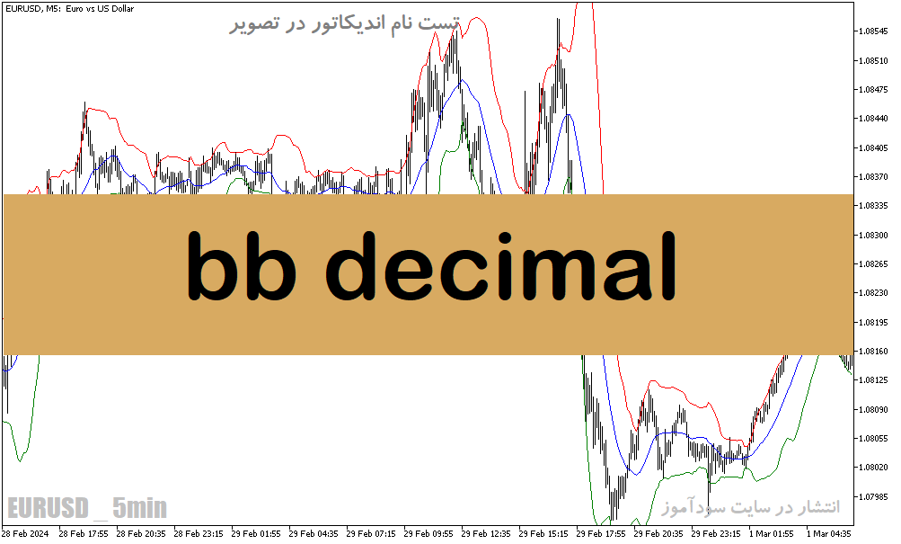 دانلود اندیکاتور بولینگر باند در فارکس برای متاتریدر5 با نام bb decimal